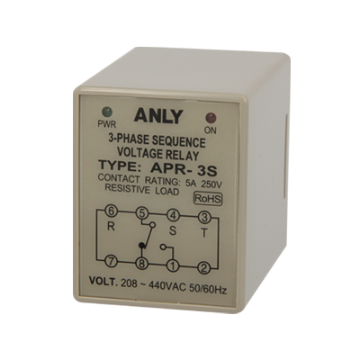 ANLY 3-Phase Sequence Voltage Relay APR-3 / APR-3S 